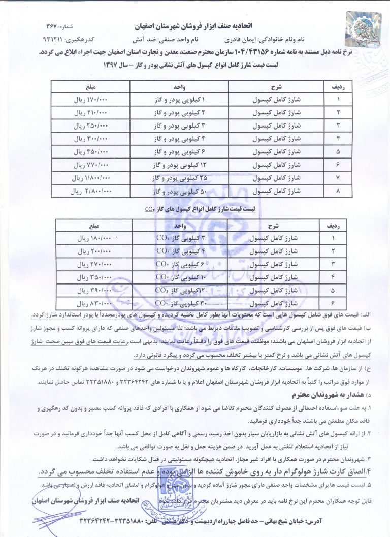 قیمت شارژ کپسول های آتش نشانی